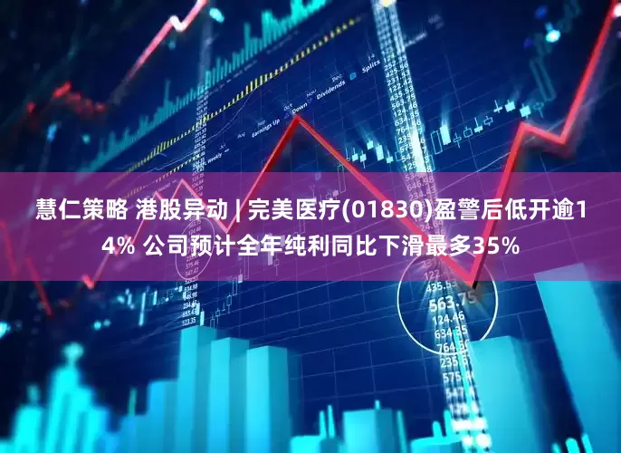 慧仁策略 港股异动 | 完美医疗(01830)盈警后低开逾14% 公司预计全年纯利同比下滑最多35%