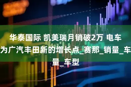 华泰国际 凯美瑞月销破2万 电车成为广汽丰田新的增长点_赛那_销量_车型