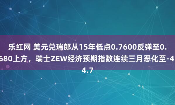 乐红网 美元兑瑞郎从15年低点0.7600反弹至0.7680上方，瑞士ZEW经济预期指数连续三月恶化至-4.7